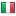 panini.com.br server is located in Italy